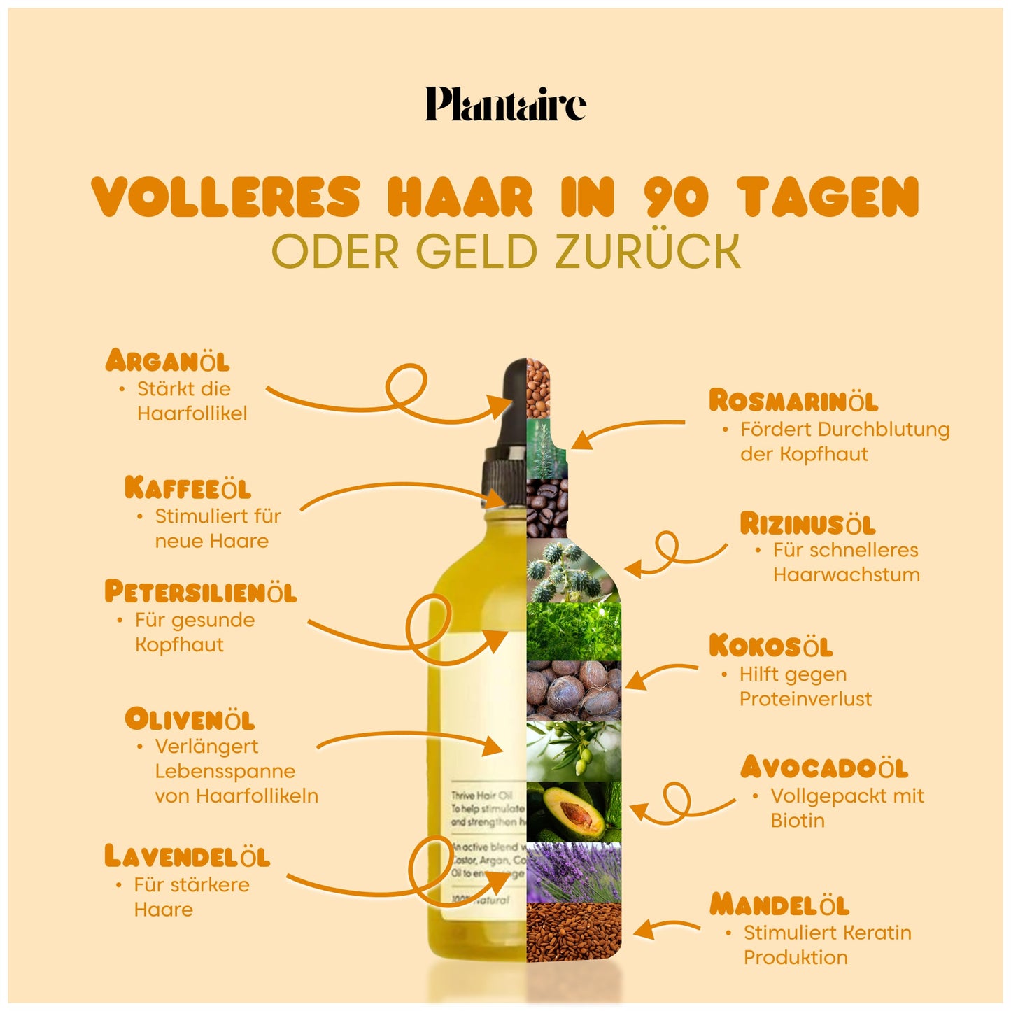 Natürliches Rosmarin-Wachstumsserum + Gratis Wellness-Set