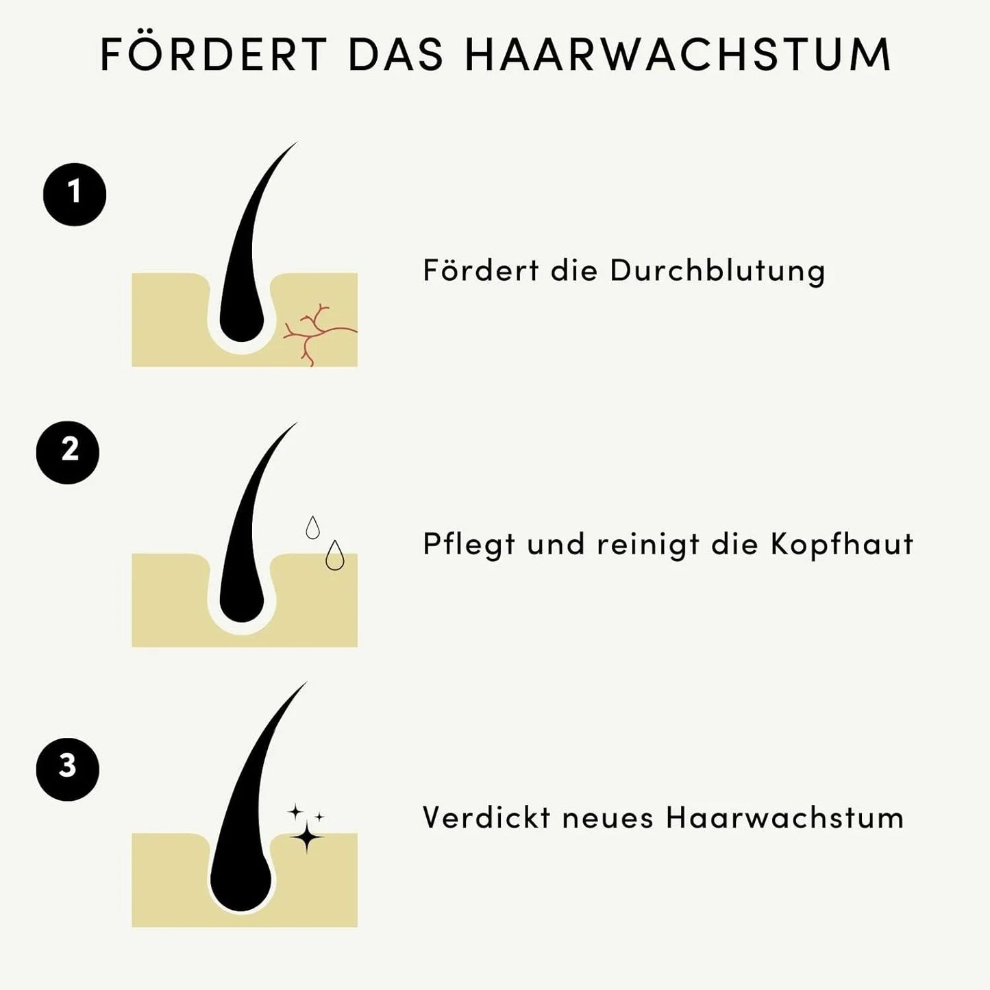 Natürliches Rosmarin-Wachstumsserum + Gratis Wellness-Set
