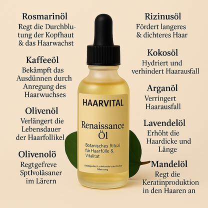 HaarVital™ -  Natural Haar Öl