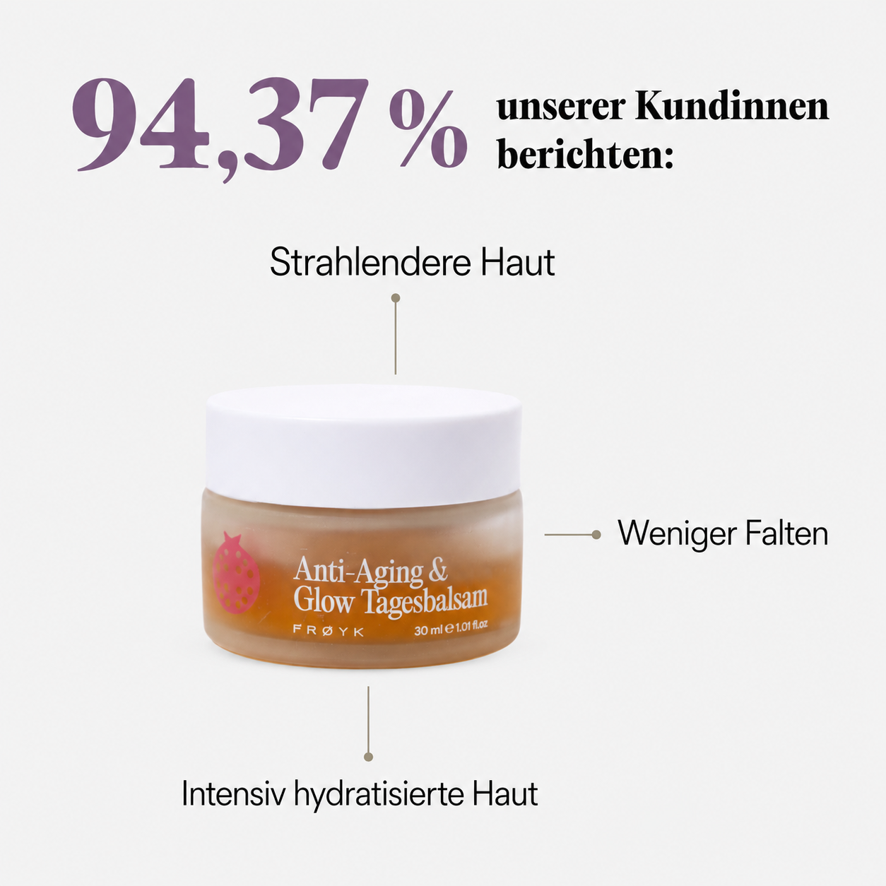 Anti-Age & Intensiver Glow Tagesbalm