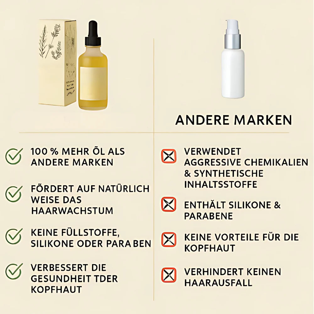 Natürliches Rosmarin-Wachstumsserum + Gratis Wellness-Set
