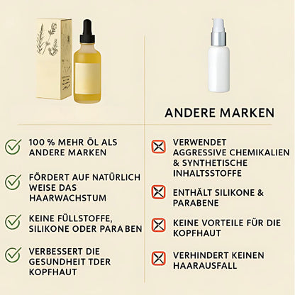 Natürliches Rosmarin-Wachstumsserum + Gratis Wellness-Set